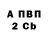Каннабис AK-47 cowboy baby